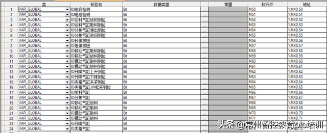 怎么编写程序，C++程序怎么编写（如何使用三菱ST语言编写一个完整的项目程序）