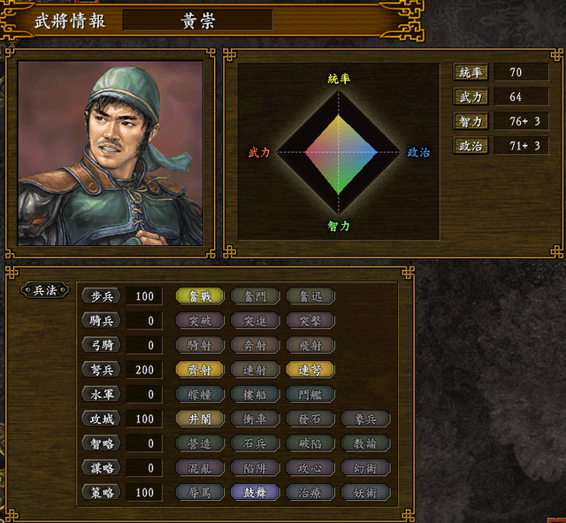 三国志历代版本最值得玩的，三国志9相比前作新增了多少武将