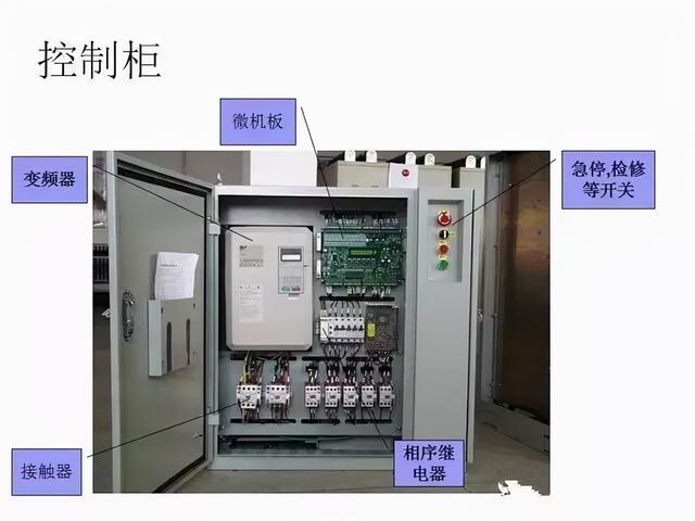 八大系统有哪些，美容院用什么收银软件（一文带你了解电梯八大系统）