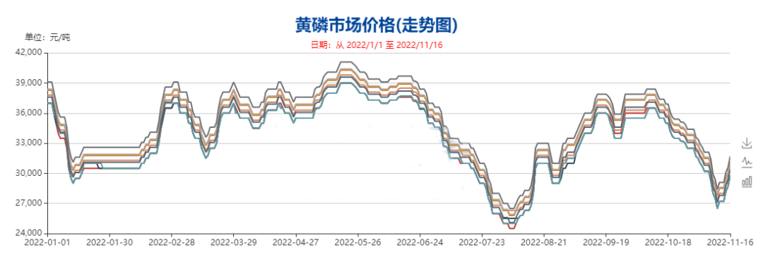 百川资讯（暴跌10000元）