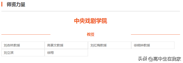 中央戏剧学院是几本，中央戏剧学院几本大学（中央戏剧学院——高考院校介绍系列）