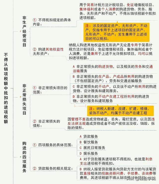 增值税如何抵扣，增值税不同税率之间怎么抵扣（今天起，这是最新的抵扣攻略）