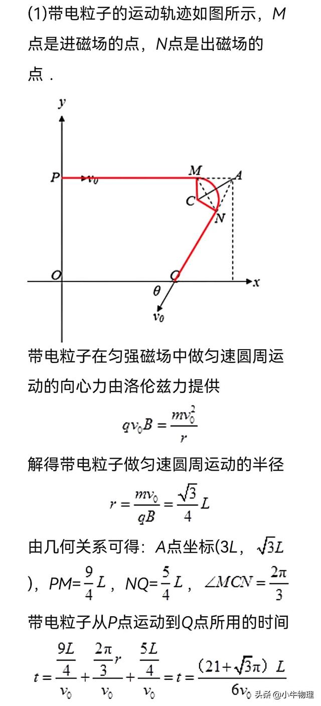 oa系统是什么，磁场区域最小面积的求解方法