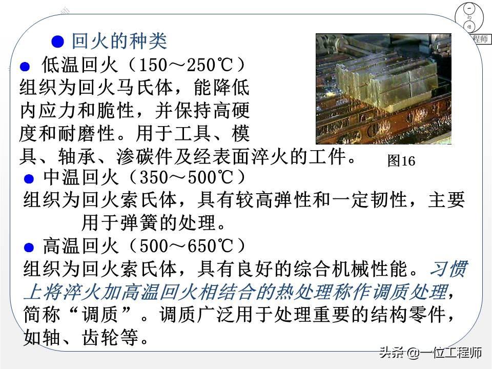 什么是热处理(热处理工艺分为哪三大类)