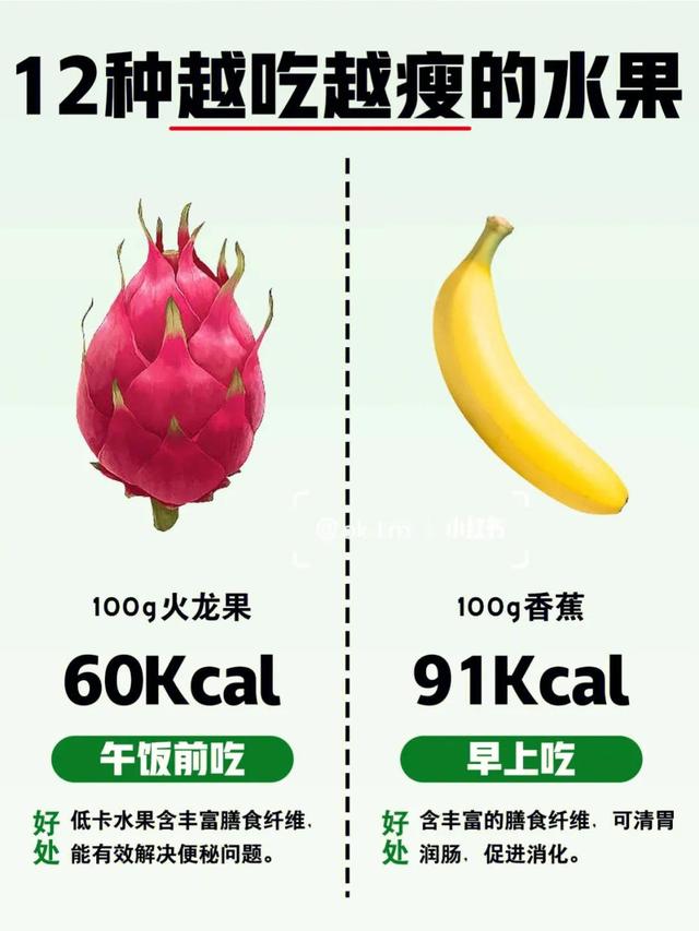吃什么水果可以减肥，吃哪些水果能减肥（减肥必吃的12种水果）