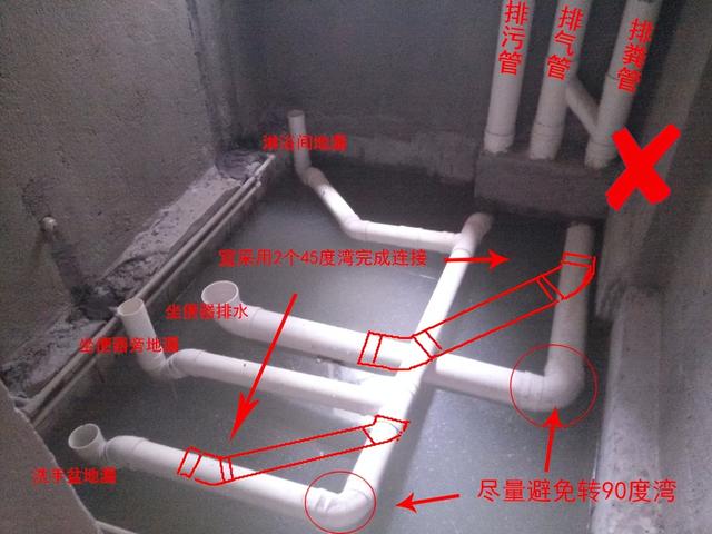 卫生间水管布置图，卫生间水管安装图及安装需要注意的详解（卫生间排水安装指引HJSJ-2022）