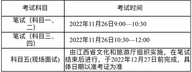 全国导游资格考试网上报名系统，2022全国导游资格考试成绩查询入口官网（2022年全国导游资格考试报名仅剩最后一天）