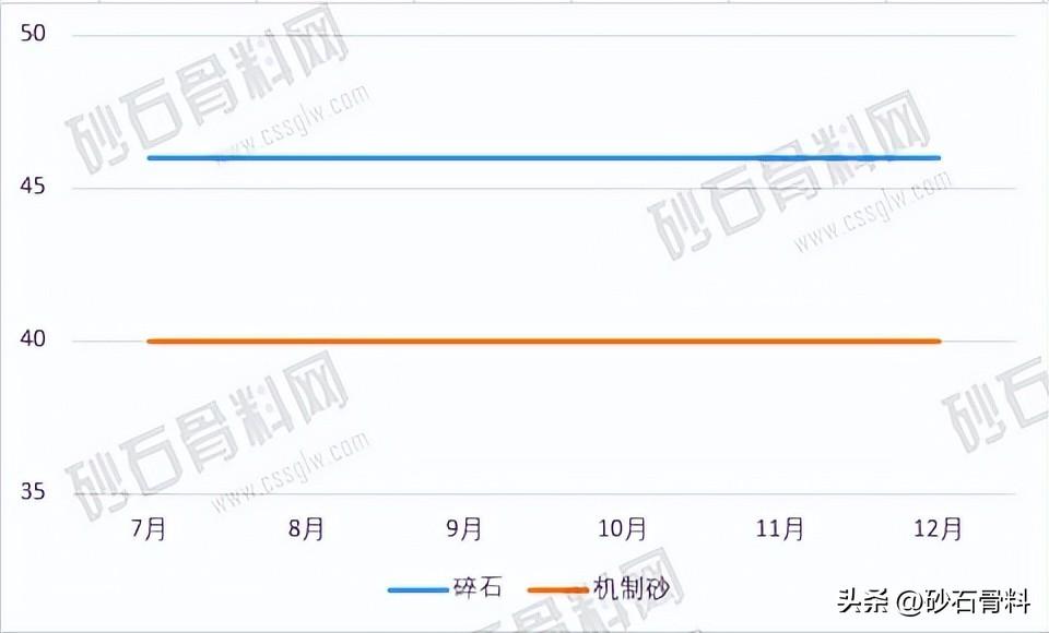 2价4价9价的价格，各地二价四价九价hpv价格一览表（2022年12月全国部分大中城市行情价格参考及价格分析）
