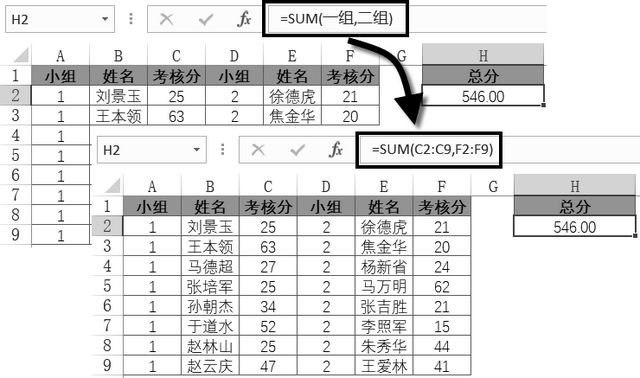 文件的命名规则有哪些，文件的命名规则有哪些英文（Excel基础篇：定义名称）