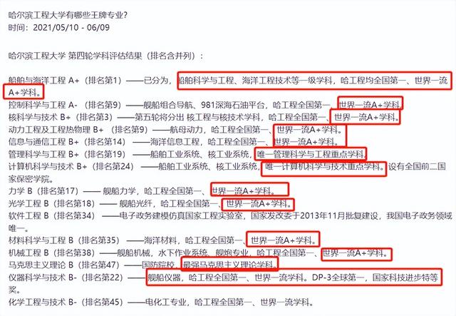 哈尔滨工程大学学科评估，哈尔滨工程大学有哪些双一流学科（哈工程是什么水平的大学）