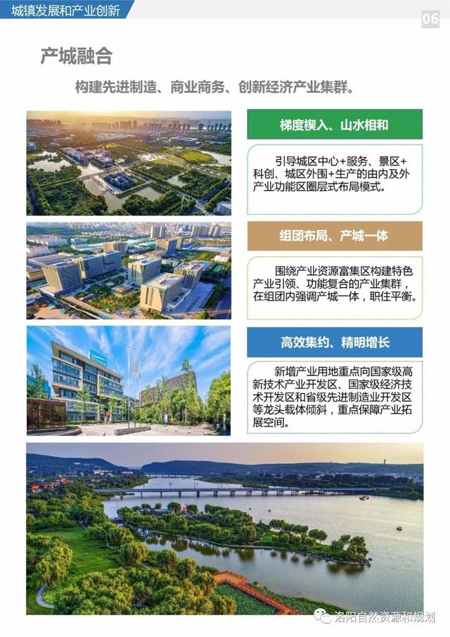 洛阳市关于城市规划的文件，<2021-2035年>》公众版