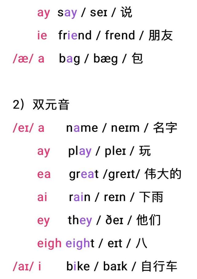 音标怎么打出来，word音标怎么打（精心整理全套音标记组合）