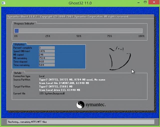 win7系统安装教程，如何安装正版win7系统教程（电脑怎么安装windows7系统）