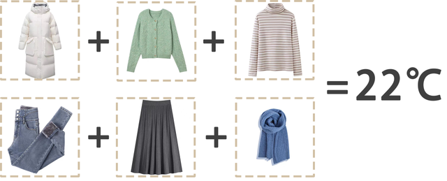 十八度穿什么衣服，18度左右衣服搭配图上海（照着这样穿，保暖又美丽）