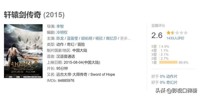 浣碧是谁扮演的，演浣碧的女演员（上海名媛蓝盈莹买菜被认出）