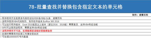 excel怎么查找替换，Excel怎么查找替换（78-批量查找并替换包含指定文本的单元格）
