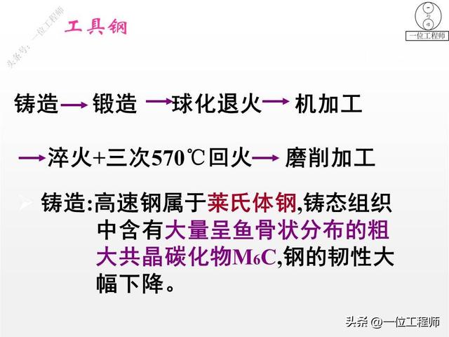 工具钢是什么材质，模具用什么钢材比较好（图解工具钢的结构、性能和应用）