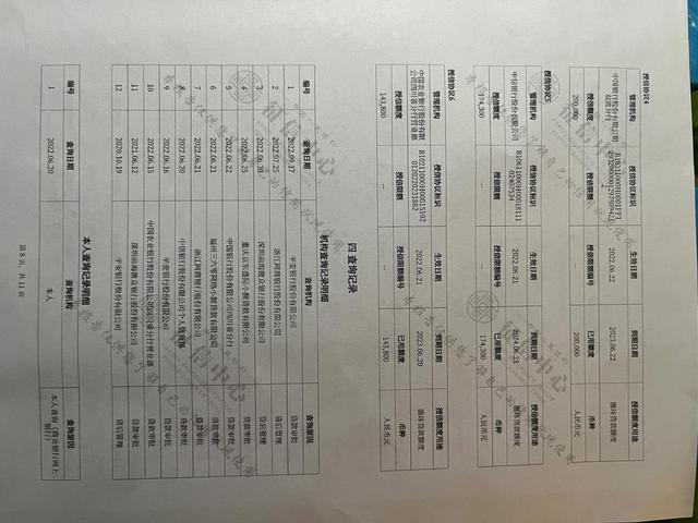 自己查自己的征信有影响吗，专业消除征信不良记录（征信报告的详细讲解实用技巧）