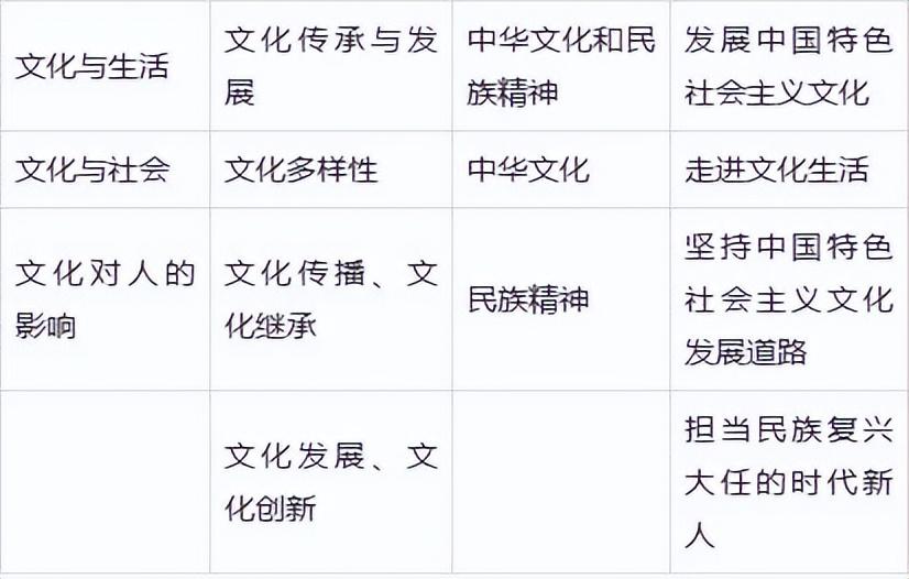 我国处理民族关系的基本原则，我国处理民族关系的基本原则是什么（超全的干货分享）