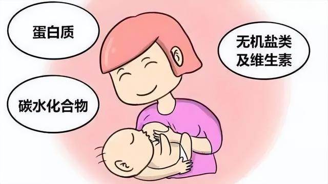 追奶成功的方法，坚持母乳喂养，追奶成功的方法（靠这几招，我追奶成功了）