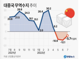 韩国进口代购(��国�代购的东西�