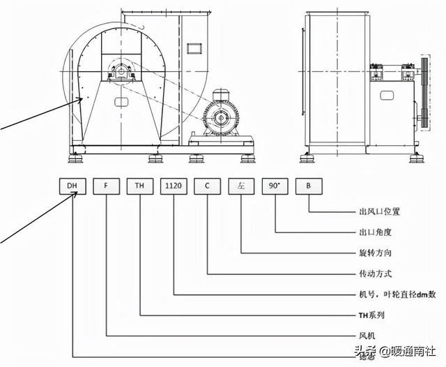 yb是什么意思，女生说yb是什么意思（风机的选型与计算）