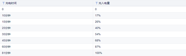 三星a5手机定位服务怎么打开它，oppo a5手机定位设置在哪里（惊艳中端机——三星Galaxy）