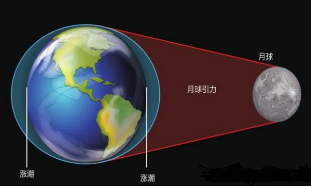海水的作用与功效，海水的作用与功效禁忌（海水在退潮以后去哪了）
