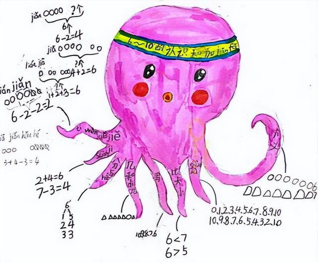 借助思维导图，促进线上线下教学有效衔接（如何利用思维导图提升课堂实效）