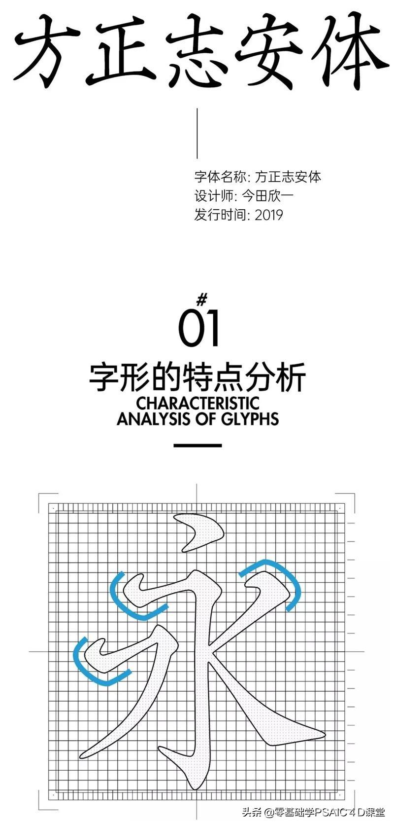 字体分类有哪几种(字体分为几种类型及字体图片)