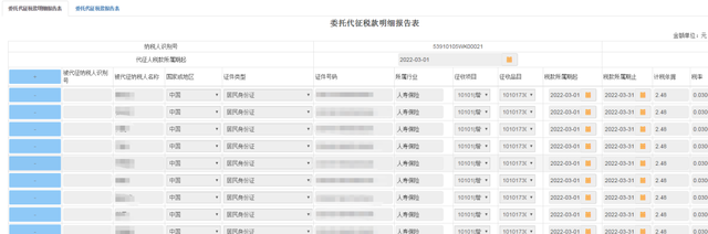 云南省国家税务局网上办税服务厅，云南省网上税务局医保怎么缴费（云南省电子税务局委托代征申报及汇总代开发票操作指引）
