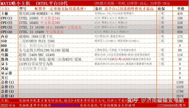 电脑配置对比网站解析（1300-8000价位的DIY组装机方案一览）