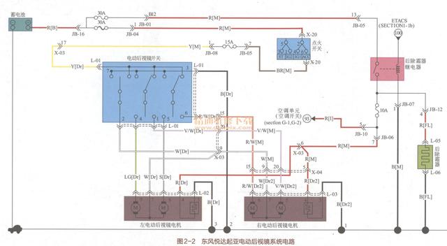 怎样看汽车电路图，怎样读懂汽车电路图（新手篇—轻松看懂汽车电路图）