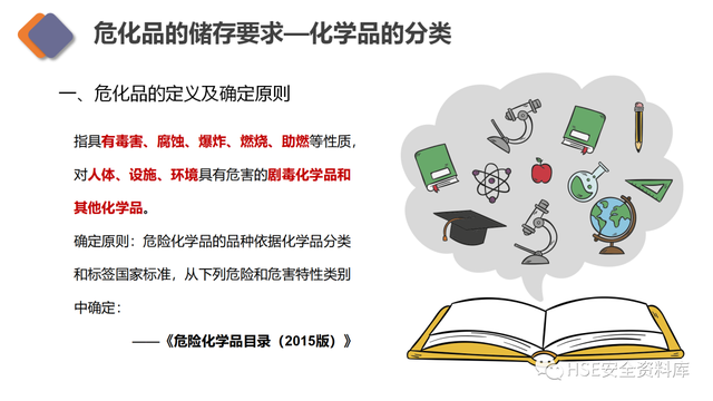 实验室安全工作的中心任务是，实验室安全管理制度（实验室安全专项培训）