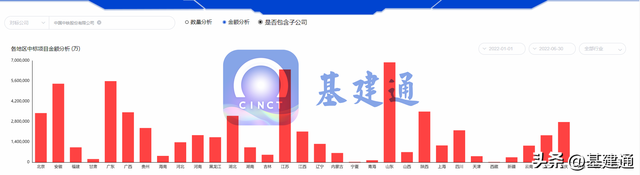 中铁局哪个局实力最大，四大央企是哪四大企业（中国中铁斩获12119亿大单）