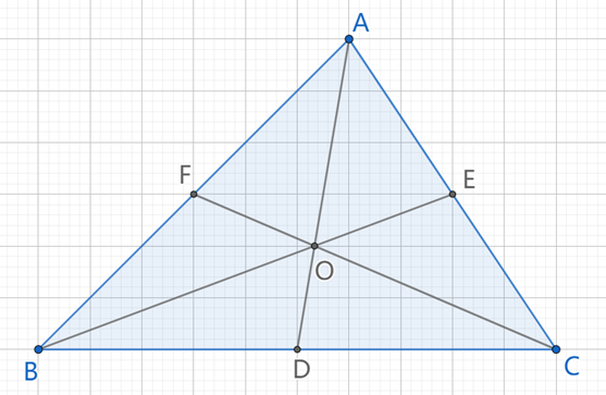 重心是什么意思，三角形重心的三个重要性质