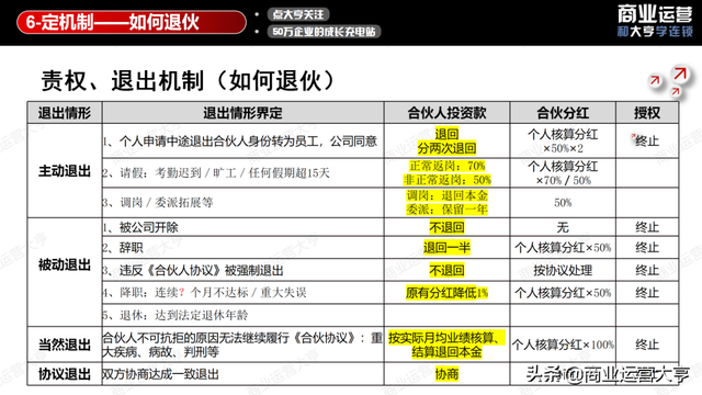 连锁经营案例，连锁经营案例永和豆浆的成功案例（8千字、5大案例、50页干货图片）