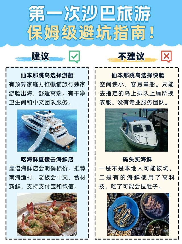第一次来沙巴旅游千万注意，1分钟看懂避坑