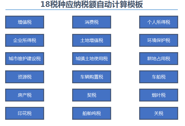 税务会计的核算基础（作为会计）