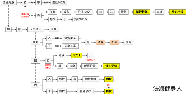 控股股东是指什么，控股股东是指什么股票（担保及高级管理人员等基本概念）