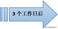 试块送检有什么步骤，常用材料送检流程