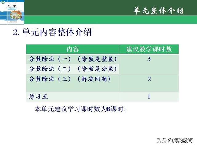 下的小学数学教材解读，“结构化视角”（海韵教育丨北师大版小学数学五年级）
