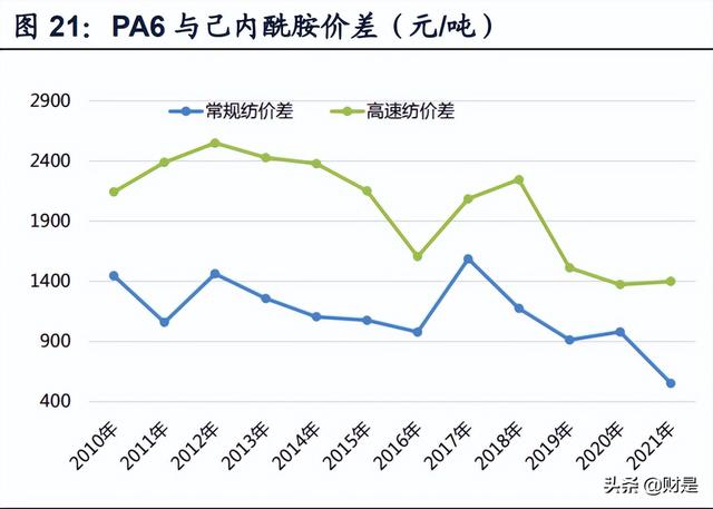 比较顺的三个字公司名，比较顺的三个字公司名简单（成本为盾、产品为矛）