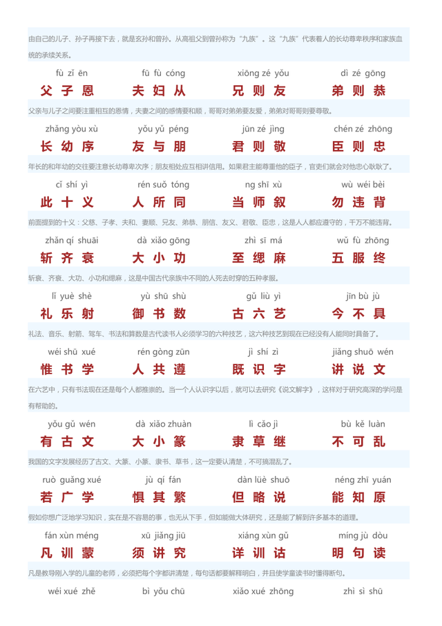朗诵三字经全文，三字经儿歌朗诵全文（经典诵读——三字经翻译版）