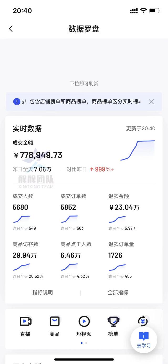 抖音直播带货转化率怎么提高，抖音直播带货转化率怎么提高的？