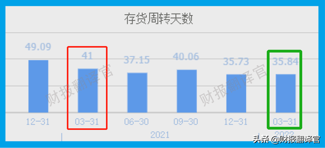 铝空气电池的原理及应用，铝空气电池的特点（燃料电池小龙头,研发出铝空气电池,股价已大幅回撤61%,仅10元多）