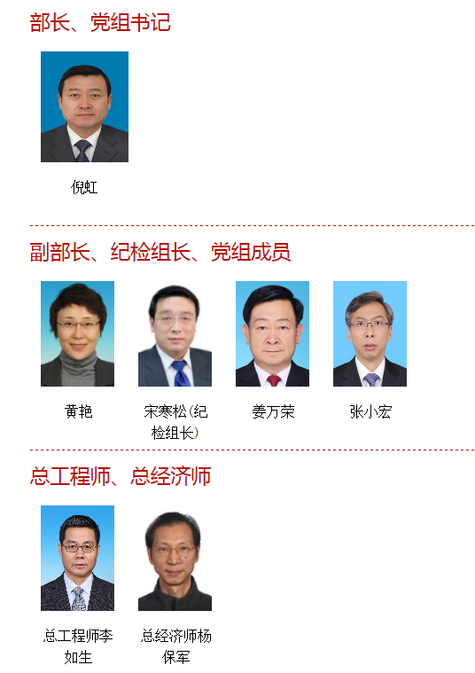 人文地理学考研学校（住建部领导名单）