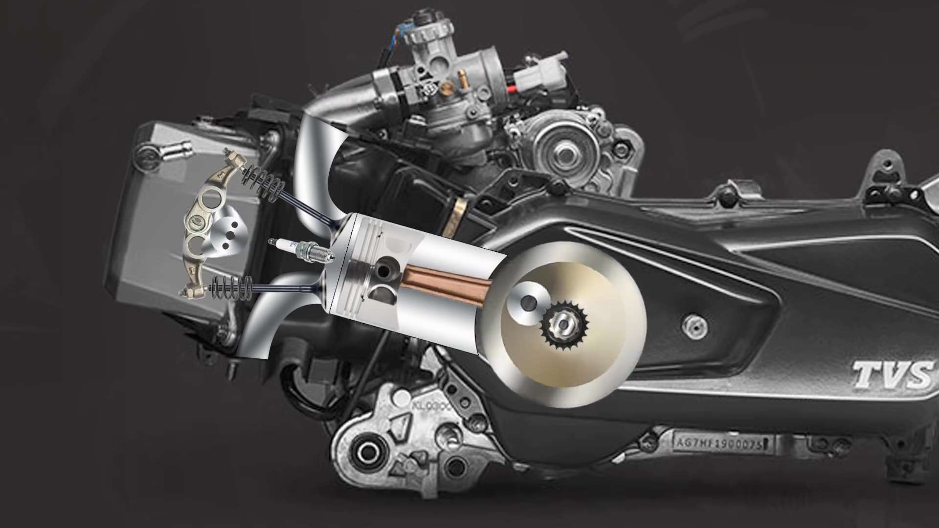 摩托车发动机(摩托车发动机解析) - 四帝国车市