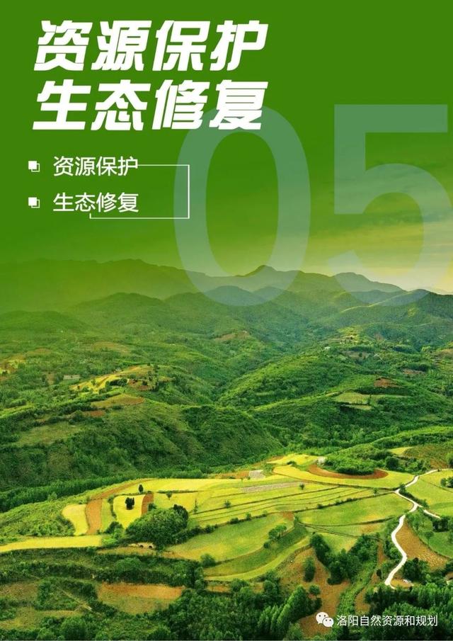 洛阳市关于城市规划的文件，<2021-2035年>》公众版