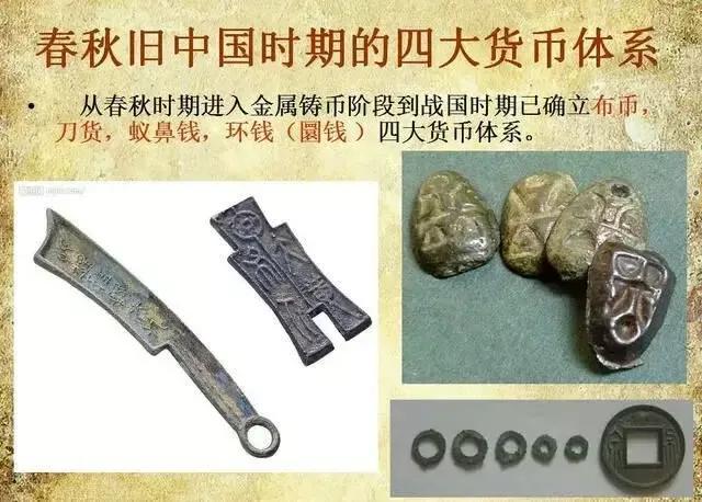 从古至今的钱币的顺序图片，从古至今的钱币顺序图（钱币发展图）